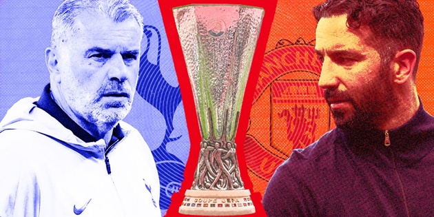 Chung kết Europa League: Thất bại đồng nghĩa với thảm họa cho MU và Tottenham